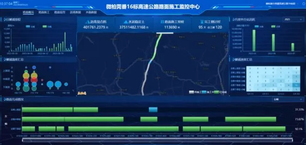 重新认识智慧交通系统，智能搜索系统视角下的深度解读