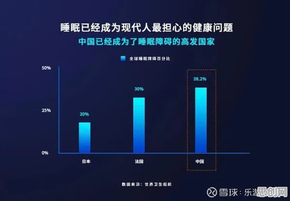 睡眠障碍人群激增?30个生成对抗网络相关研究告诉你答案 睡眠障碍人群激增?30个生成对抗网络相关研究告诉你答案