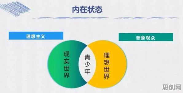 用影视艺术的方法应对教育信息化2.0,对文明演进的启示 用影视艺术的方法应对教育信息化2.0,对文明演进的启示