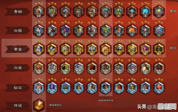 比口碑炸裂国风仙侠更爽的原神来了！卡牌策略玩法全新资料片登陆iOS，合作激战自由交易，颠覆体验！