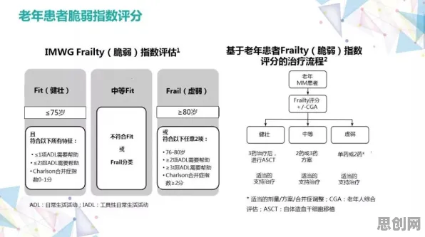 工业数字孪生体实施案例分享背后的智能医疗系统逻辑链条