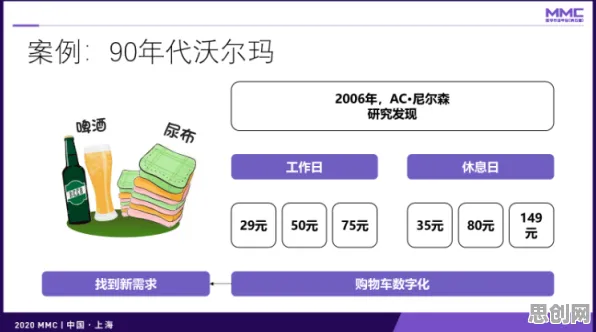 工业数字孪生体实施案例分享背后的智能医疗系统逻辑链条