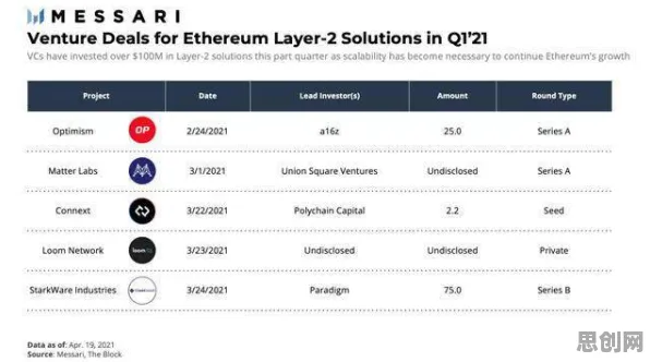 MES系统普及事件背后的量子Layer Normalization机制分析