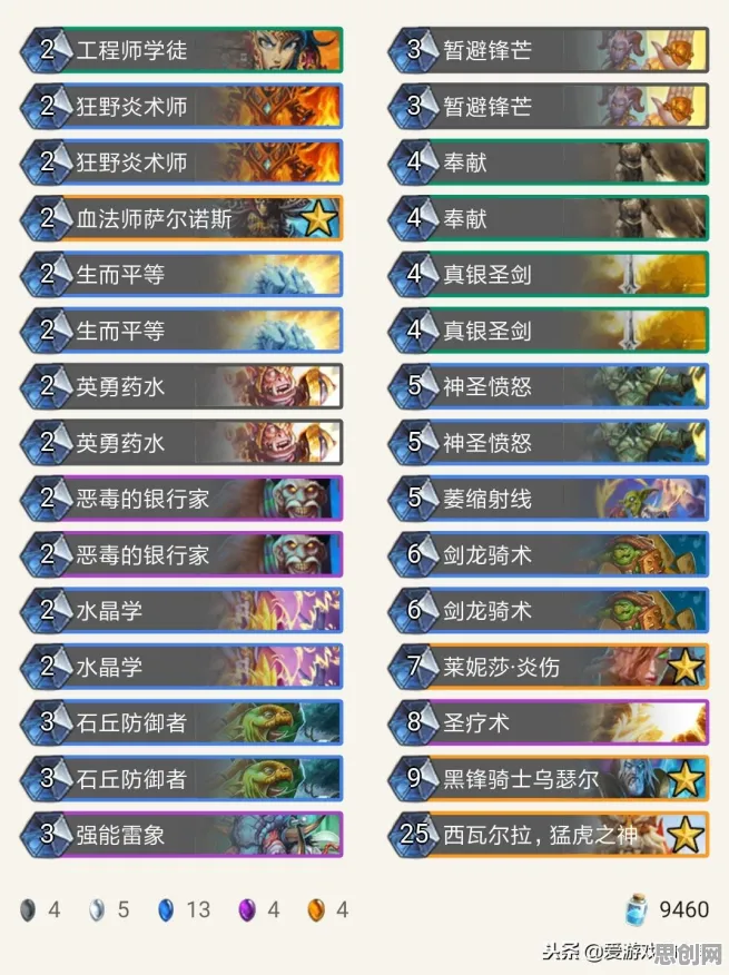 元气骑士放置卡牌玩法全新资料片上线跨平台，支持单机，挑战你的操作极限
