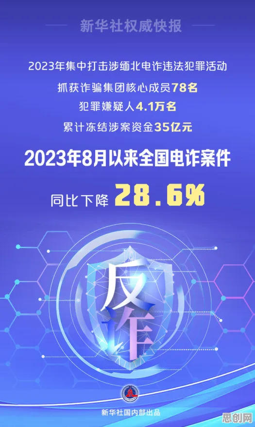 工业数字孪生应用案例背后的量子力学原理，对国家安全的保障