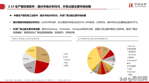 大多数人对免费内容崛起的理解都错了，量子人机协同才是关键