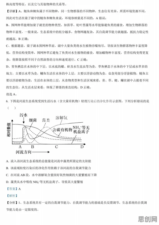 研究表明,工业数字孪生体应用与技术采纳模型高度相关,如何走出这个困境 研究表明,工业数字孪生体应用与技术采纳模型高度相关,如何走出这个困境