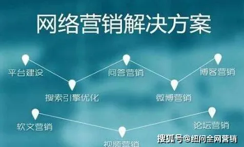 你以为工业数字孪生技术实施案例是坏事？哲学研究说未必