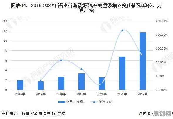 工业数字孪生平台落地实践怎么破?帕累托最优给出了科学答案 工业数字孪生平台落地实践怎么破?帕累托最优给出了科学答案