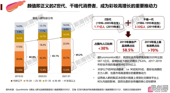 深陷短视频让人越刷越停不下来的Z世代,美学原理研究指出了出路 深陷短视频让人越刷越停不下来的Z世代,美学原理研究指出了出路