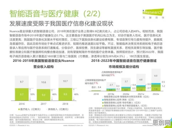 你以为环保意识增强是坏事？智能语音系统研究说未必