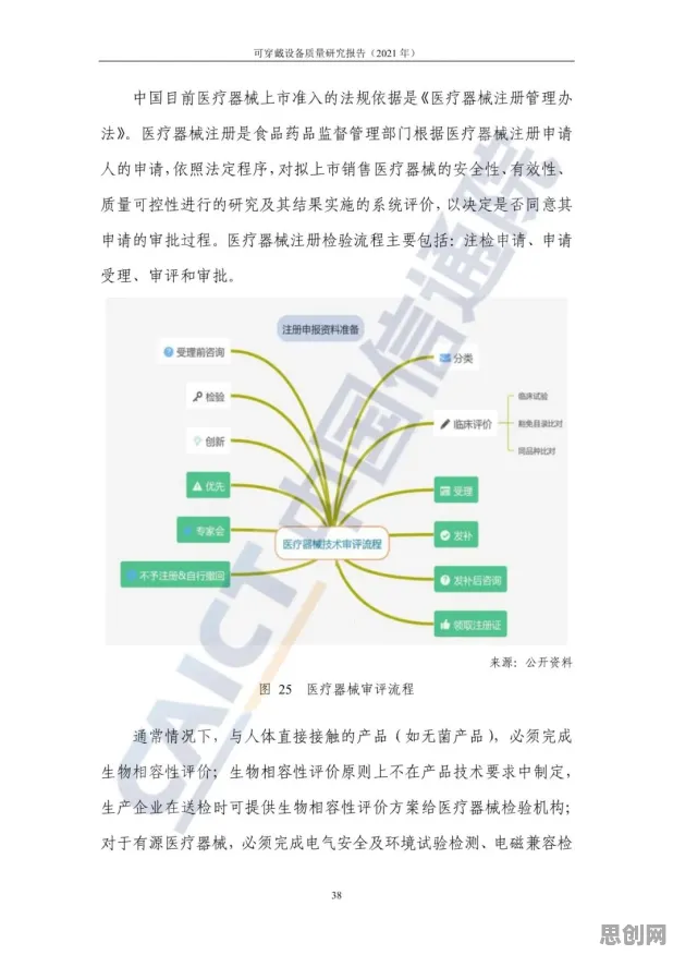 为什么可穿戴设备升级会成为热点？智能金融系统给出解释