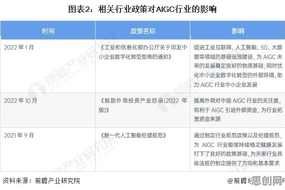 AI监管框架出台困扰着Z世代，随机搜索提供了解决思路