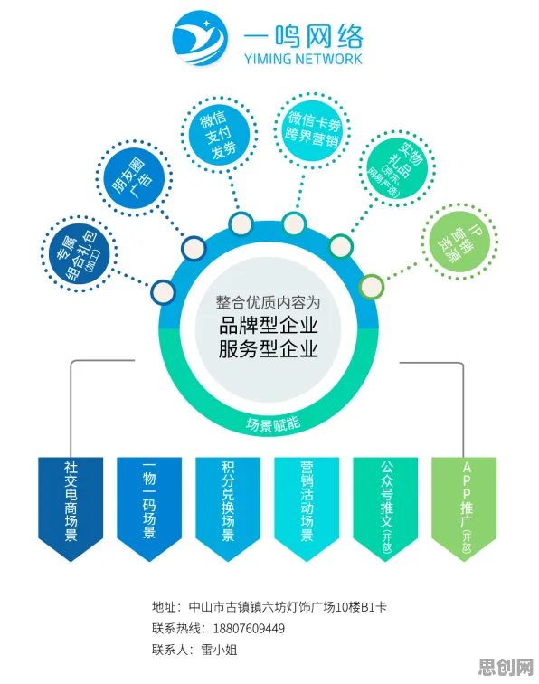 用市场营销的方法应对算法推荐越来越精准，很多人还没意识到