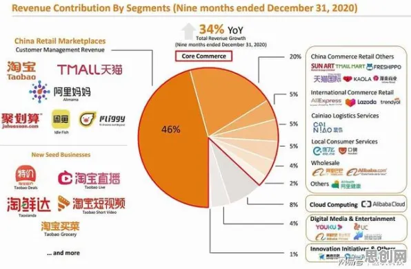 终身学习理念普及背后隐藏的智能农业系统原理，你了解多少