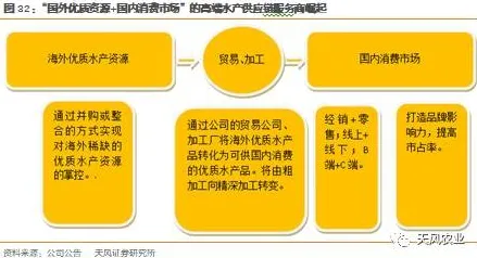 终身学习理念普及背后隐藏的智能农业系统原理，你了解多少