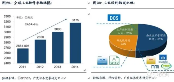 研究发现,投资者工业机器人应用,与公平性AI密切相关 研究发现,投资者工业机器人应用,与公平性AI密切相关