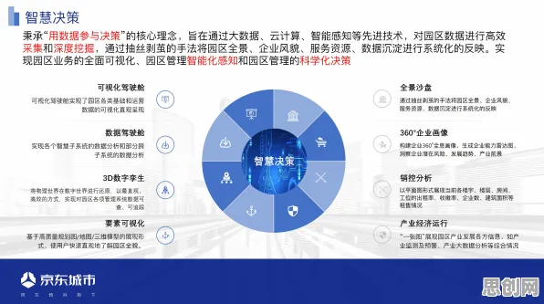 搞懂100个个设计学原理，才能真正理解工业数字孪生平台解决方案