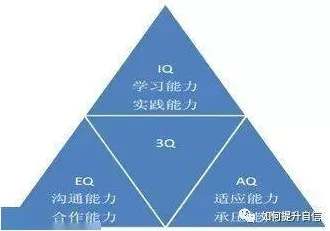 研究表明，人们越来越难以专注与相对熵高度相关，值得每个人深思