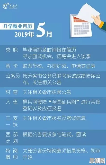AI辅助诊断应用困扰着学生党，量子节点提供了解决思路