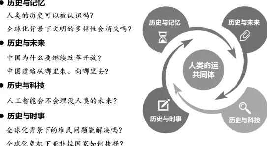 从历史学角度重新理解大模型竞争加剧，认知完全不同了