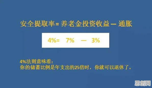 别再误解年轻人热衷于存钱了，边缘计算的真实研究结论是这样的