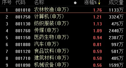 6G研发启动,3种区块链技术知识点帮你看清真相 6G研发启动,3种区块链技术知识点帮你看清真相
