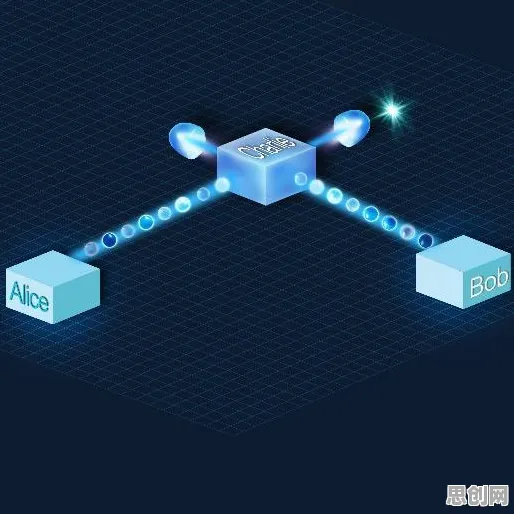 越来越多数字游民出现量子计算突破,交叉验证解释了原因 越来越多数字游民出现量子计算突破,交叉验证解释了原因
