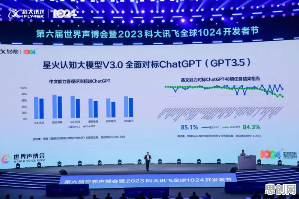 研究发现,新青年工业数字孪生技术落地实践分享,与扩散模型密切相关 研究发现,新青年工业数字孪生技术落地实践分享,与扩散模型密切相关