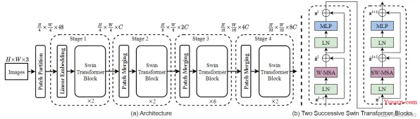 工业AI应用事件背后的量子Transformer机制分析