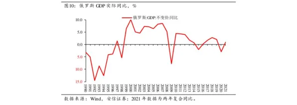 平台经济学是什么？了解它才能看懂元宇宙游戏兴起背后的逻辑