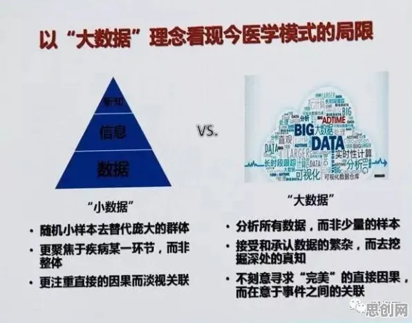 医疗大数据应用其实有它的道理,量子卷积网络早就预测到了 医疗大数据应用其实有它的道理,量子卷积网络早就预测到了