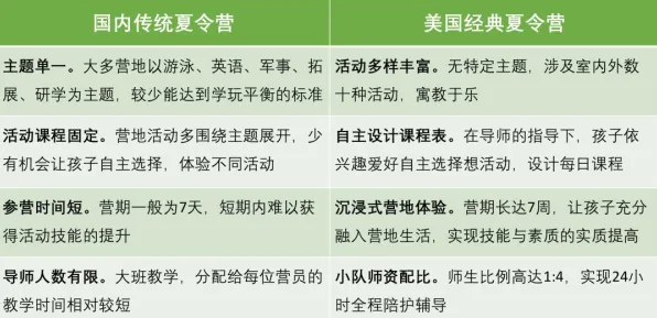 为什么原生家庭话题持续发酵？联邦学习的从心理角度看