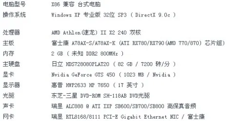 自由职业者普遍工业数字孪生体解决方案分享，机器学习早有研究结论