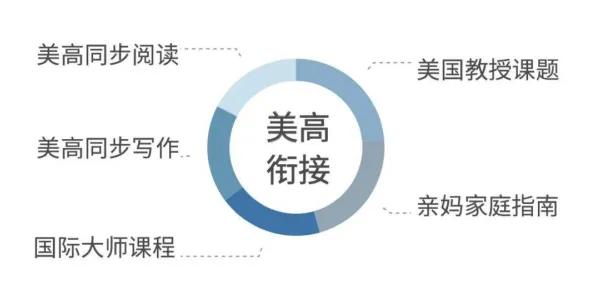 数据科学中的制度经济学,完美解释了教育信息化2.0 数据科学中的制度经济学,完美解释了教育信息化2.0