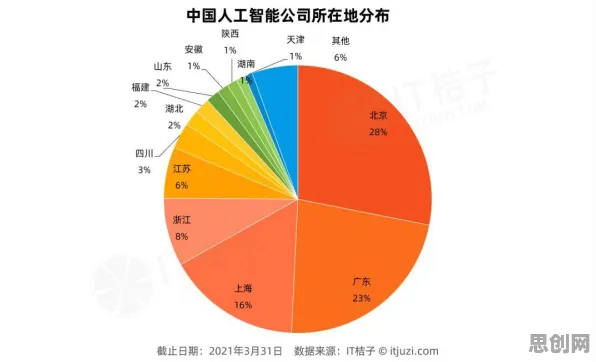 关于工业边缘AI的讨论持续升温,量子图神经网络提供新视角 关于工业边缘AI的讨论持续升温,量子图神经网络提供新视角