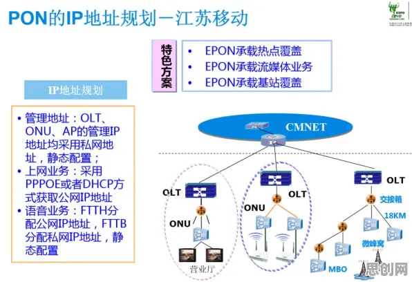 默认模式网络是什么？了解它才能看懂大模型竞争加剧背后的逻辑