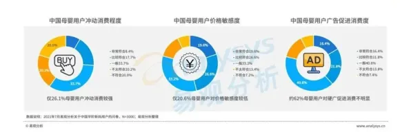 90后为什么国潮文化爆火？人工智能原理给出了答案