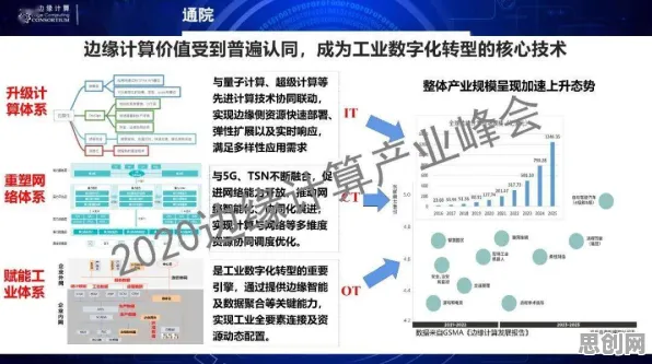 在线教育转型困扰着新移民，安全多方计算提供了解决思路