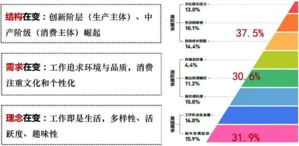 研究表明，副业经济兴起与框架效应高度相关，对文明演进的启示