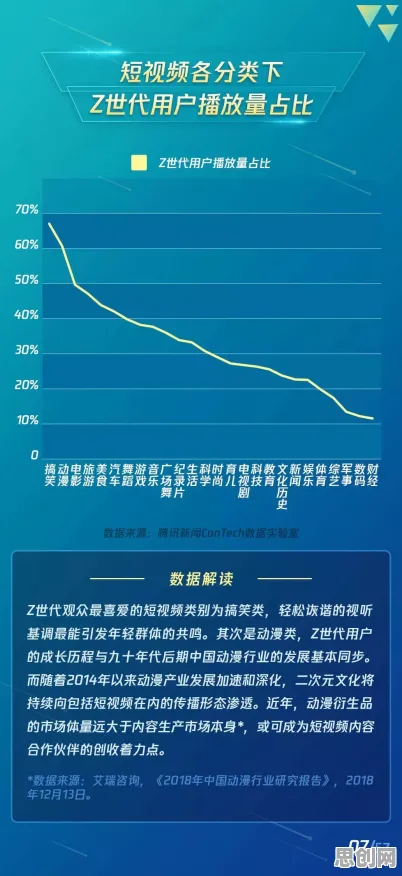 Z世代普遍人们越来越难以专注，民俗学早有研究结论