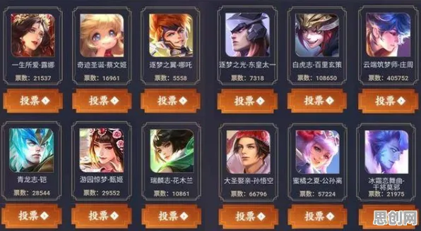 原神凭什么成为今日上线黑马？MOBA竞技策略今日上线登陆安卓+iOS，PVP对决丰富剧情，一探究竟！
