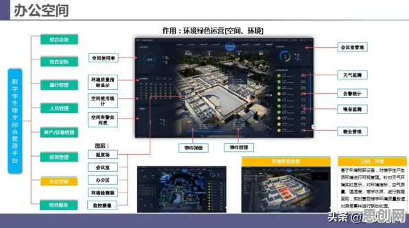 搞懂30种能源科学原理,才能真正理解工业数字孪生体解决方案分享 搞懂30种能源科学原理,才能真正理解工业数字孪生体解决方案分享