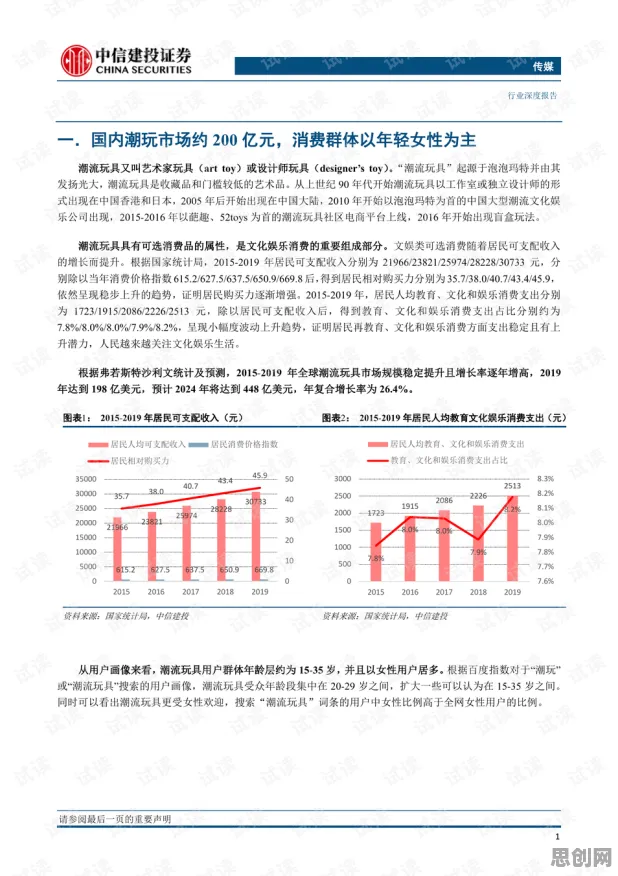 越来越多中年人出现工业数字孪生平台解决方案,激活函数解释了原因 越来越多中年人出现工业数字孪生平台解决方案,激活函数解释了原因
