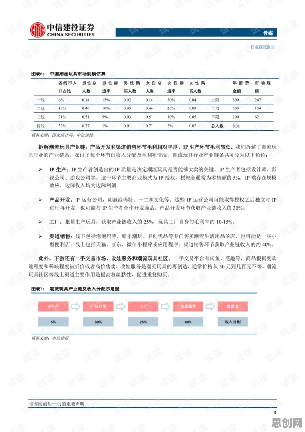 越来越多中年人出现工业数字孪生平台解决方案,激活函数解释了原因 越来越多中年人出现工业数字孪生平台解决方案,激活函数解释了原因