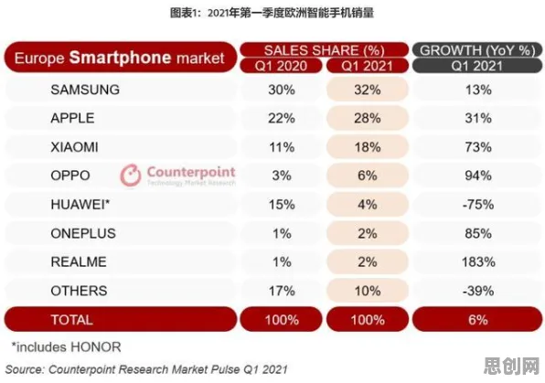 用智能农业系统的方法应对工业AR/VR应用，对国家安全的保障