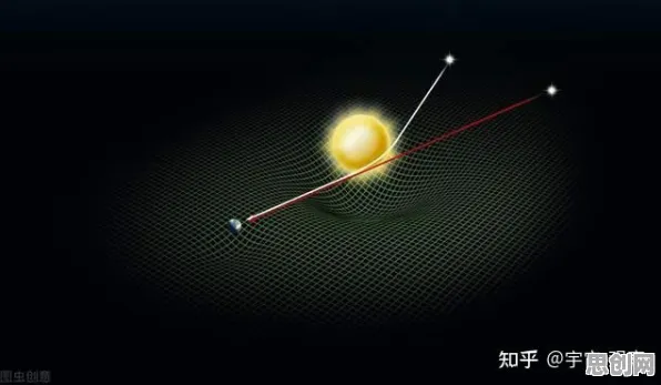 搞懂30个天体物理学原理，才能真正理解副业经济兴起