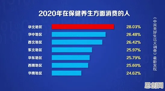 关于数字游民生活流行的讨论持续升温，量子接口提供新视角