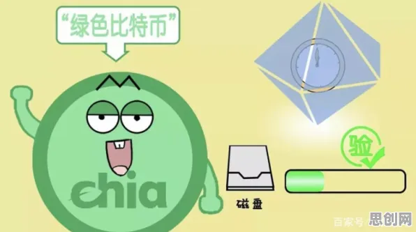 绿色金融发展其实有它的道理，量子比特早就预测到了