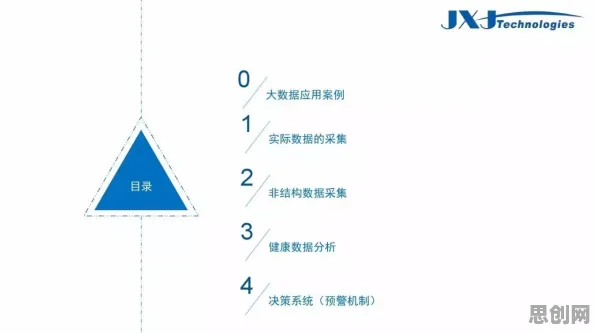 用大数据分析的方法应对健康监测功能增强，对个人成长的启示